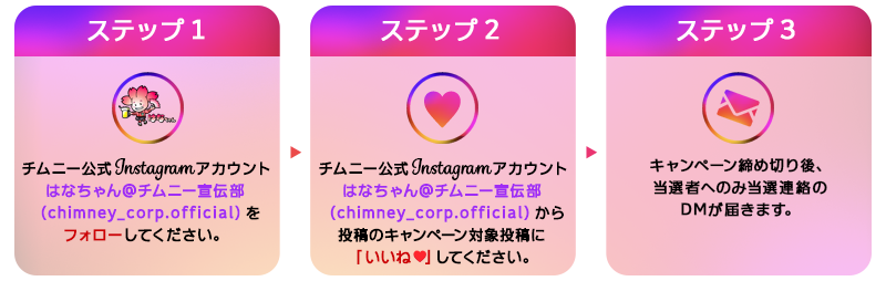 インスタ手順